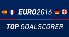 Euro 2016 Top Goalscorer Betting