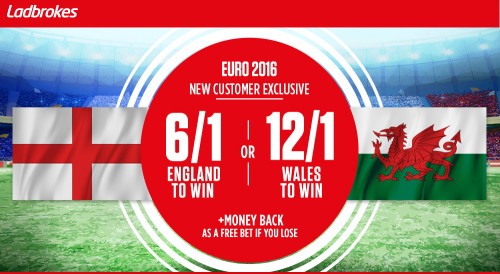 Ladbrokes England vs Wales Euro 2016 enhanced odds offer