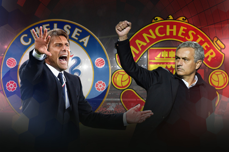 FA Cup Final 2018 Man Utd vs Chelsea