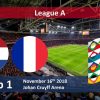 Netherlands vs France UEFA Nations League